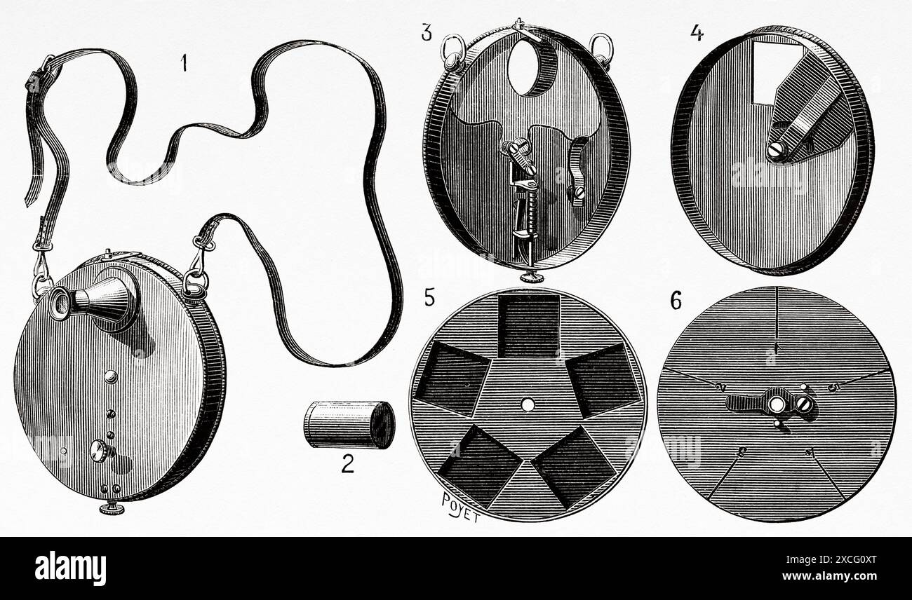 Dubroni camera invented in 1886 by engineer Fetter. Old 19th century engraved illustration from La Nature 1886 Stock Photo