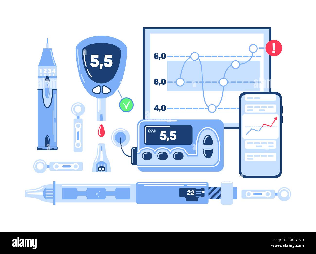 World diabetes day. Independent glucose monitoring system, the sensor sends a signal, application on the phone. Hyperglycemia or hypoglycemia treatmen Stock Vector