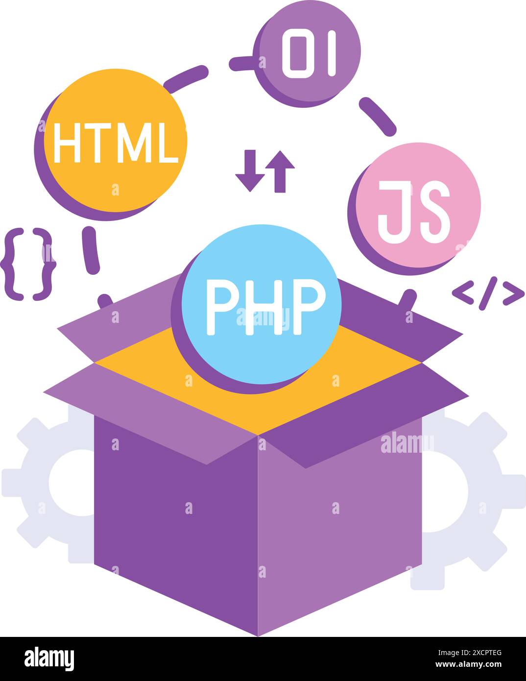 Programming languages text Stock Vector Images - Alamy