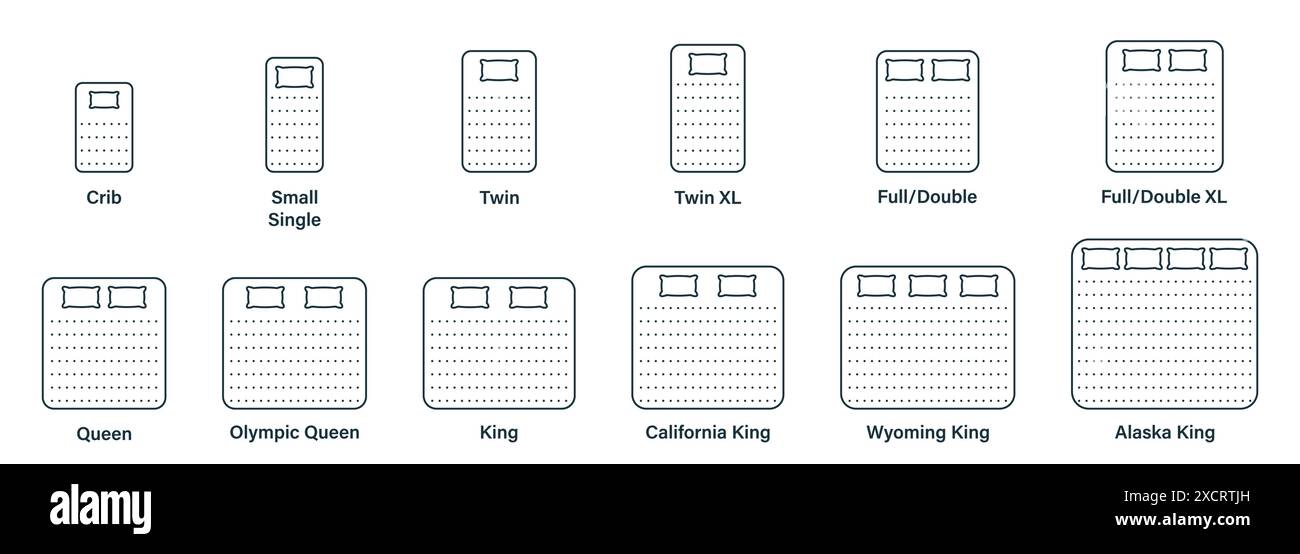 Mattress Sizes and Bed Dimensions. Different Mattress Line Icons