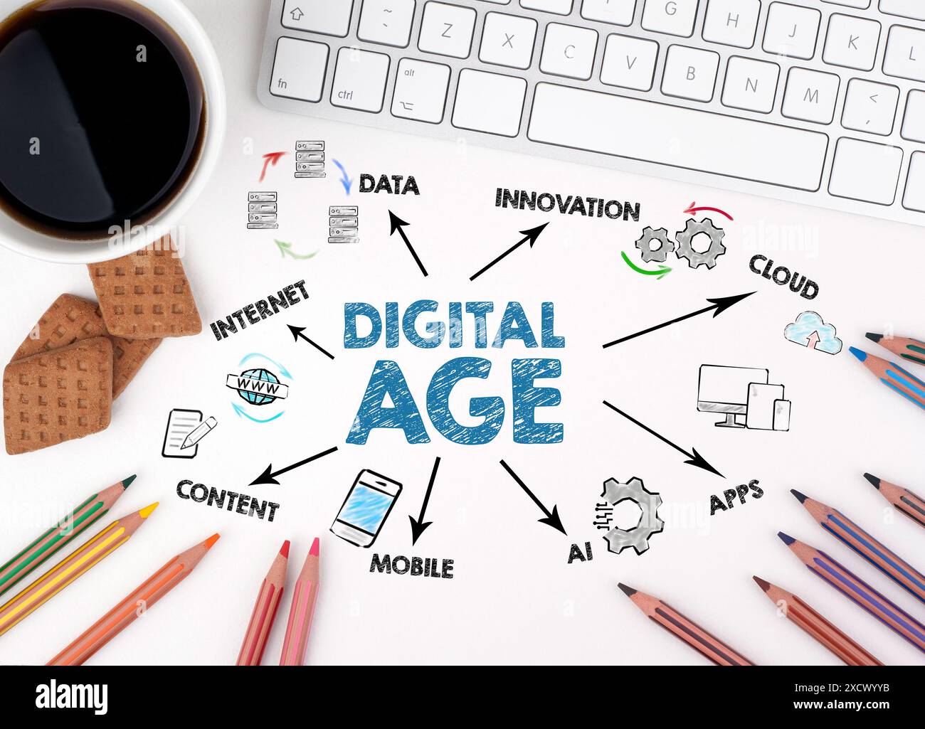 Digital Age Concept. Chart with keywords and icons. White office desk ...