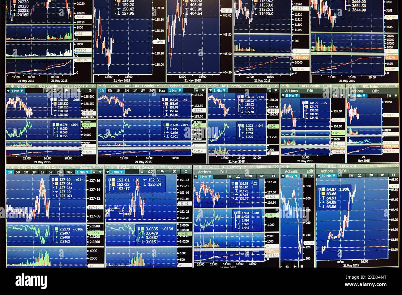 Stock Computer Screen Screen charts stock index hi-res stock photography and images - Alamy