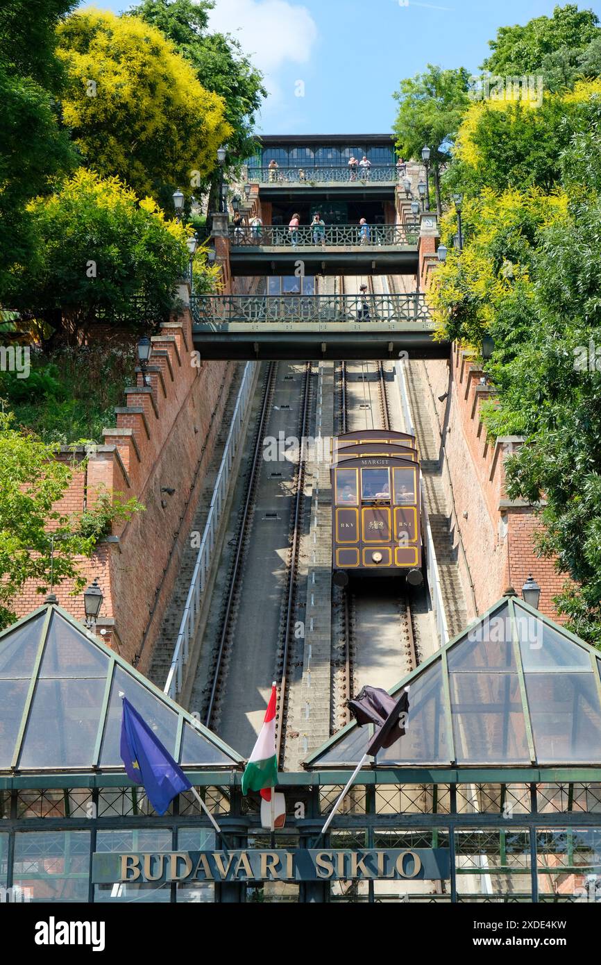 Connecting the banks of River Danube and the Buda Castle, the Funicular ...