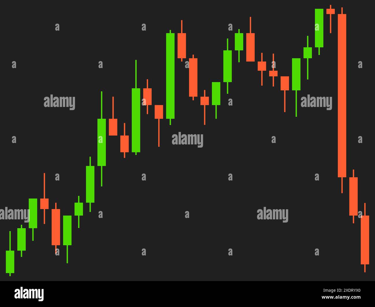 Candlestick patterns hi-res stock photography and images - Alamy
