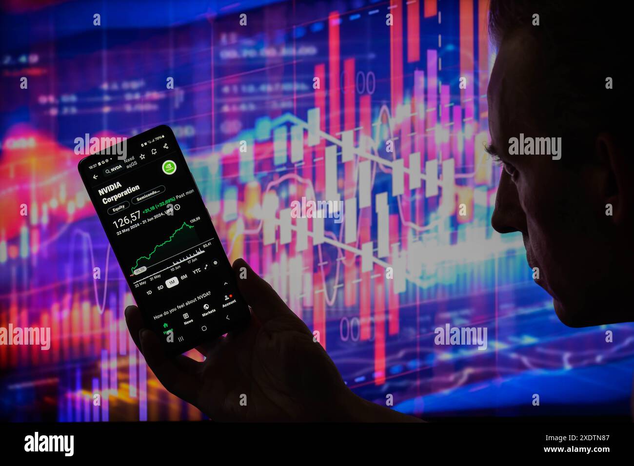 Nvidia stock live clearance