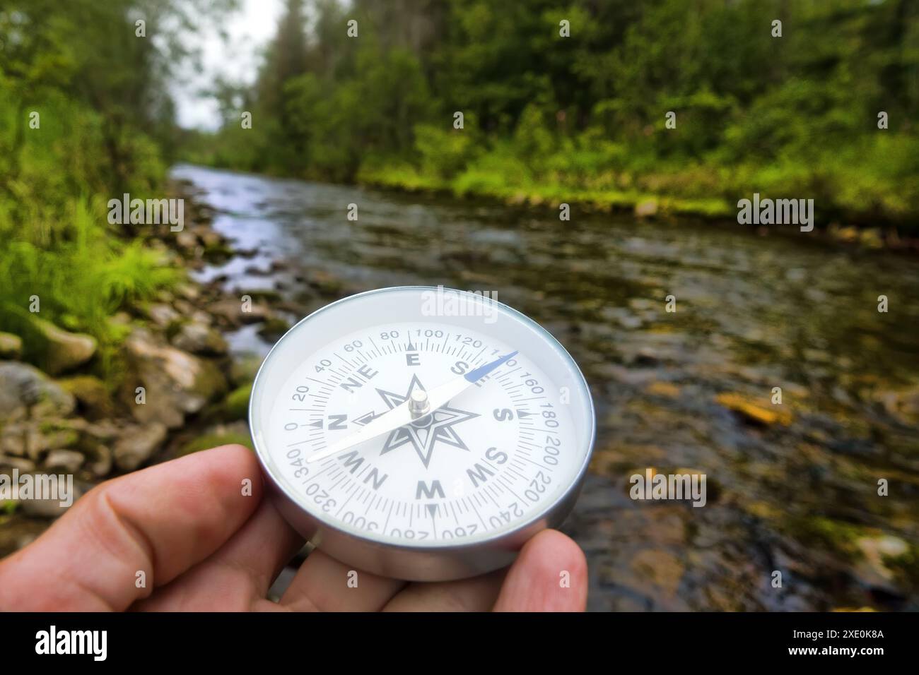 Right compass is always needed Stock Photo - Alamy