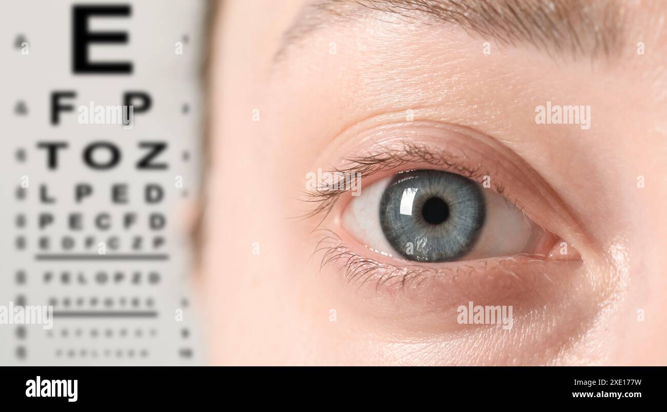 Snellen chart and closeup of woman's eye, selective focus. Vision ...