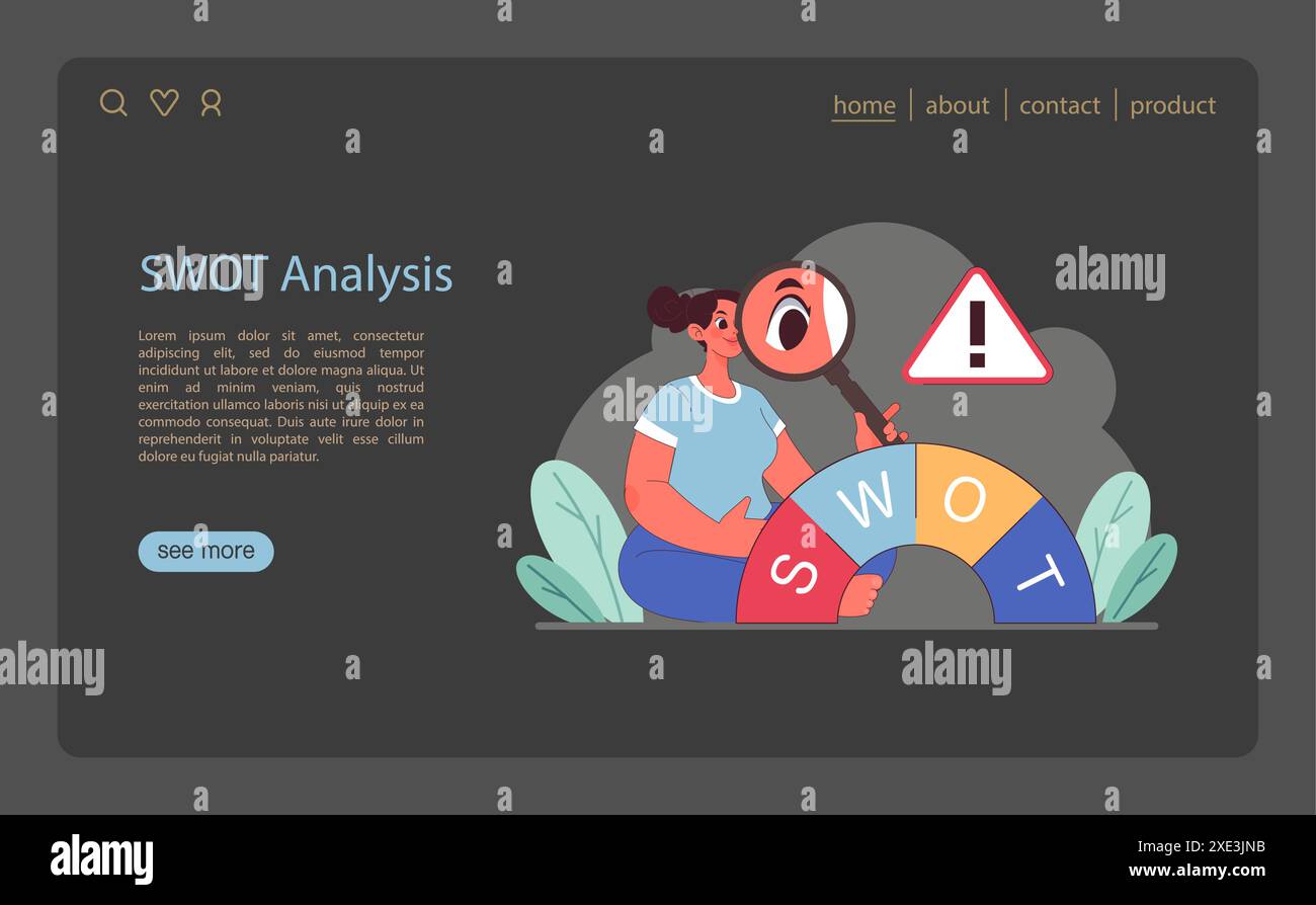 SWOT Analysis concept. A strategic planner examines strengths ...