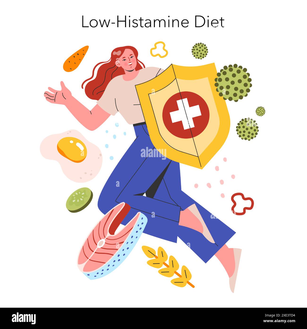 Low Histamine Diet concept. Woman with shield avoids highhistamine