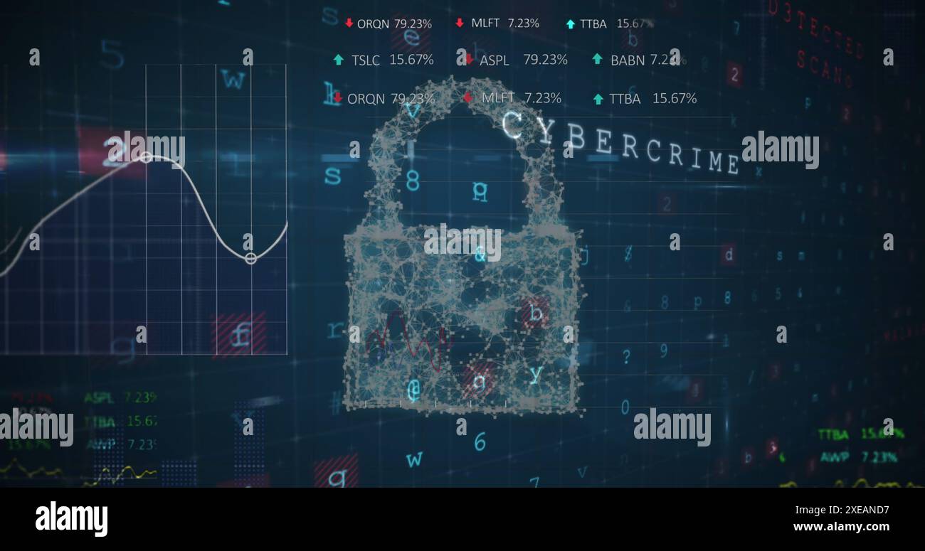 Image of security padlock and cloud icon against cyber security and statistical data processing Stock Photo