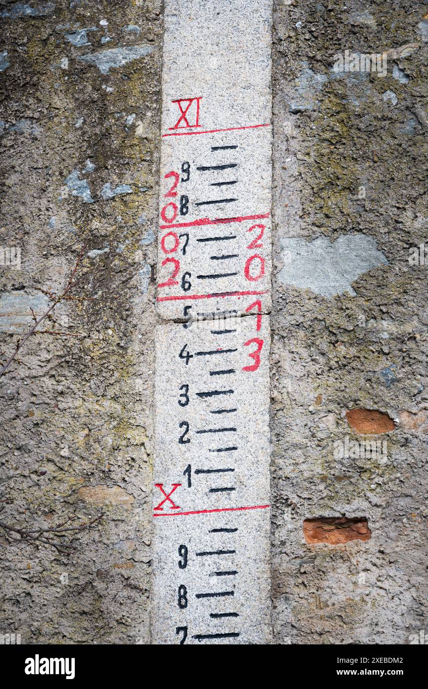 Wall of a building with a water flood meter Stock Photo - Alamy
