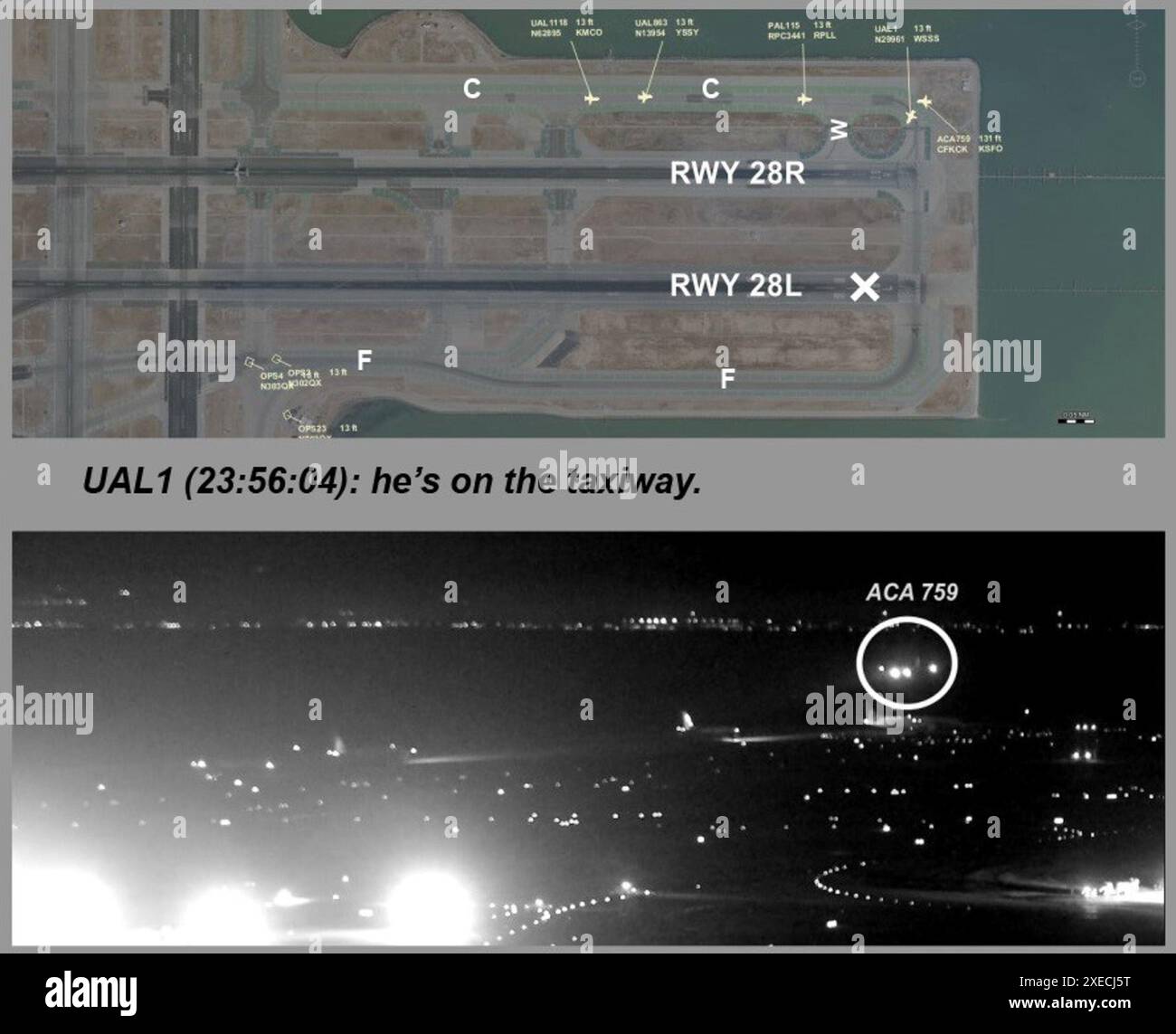 Harris Flighttrack System The top portion of this NTSB graphic, created from Harris Symphony ...