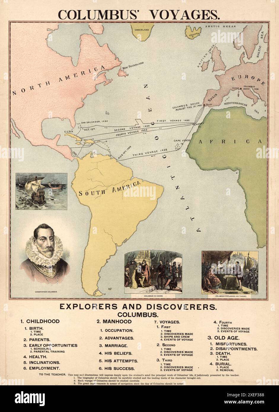 Vintage map depicting Christopher Columbus' voyages with illustrations ...