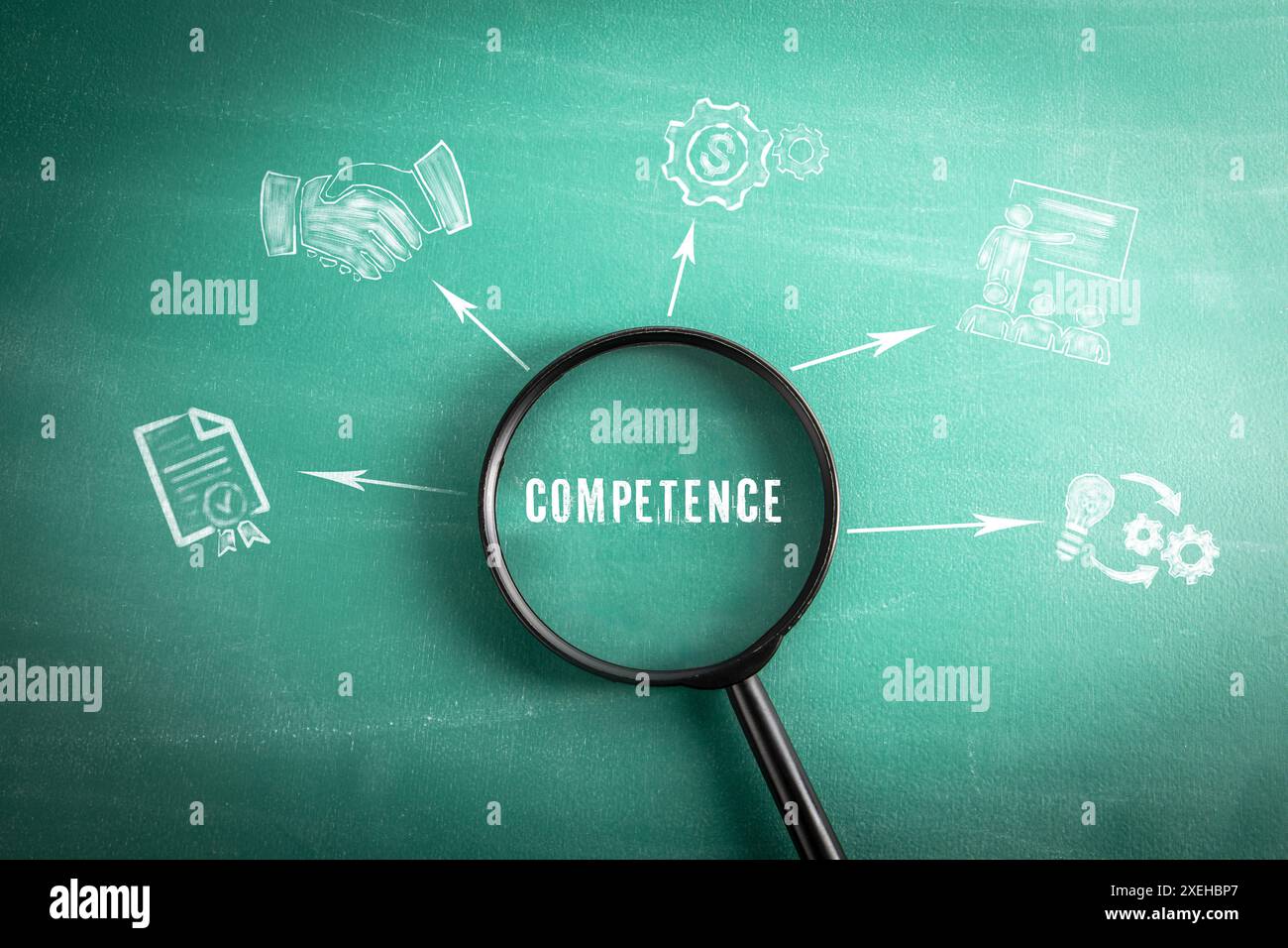 Competence. Magnifying glass on green school blackboard background ...