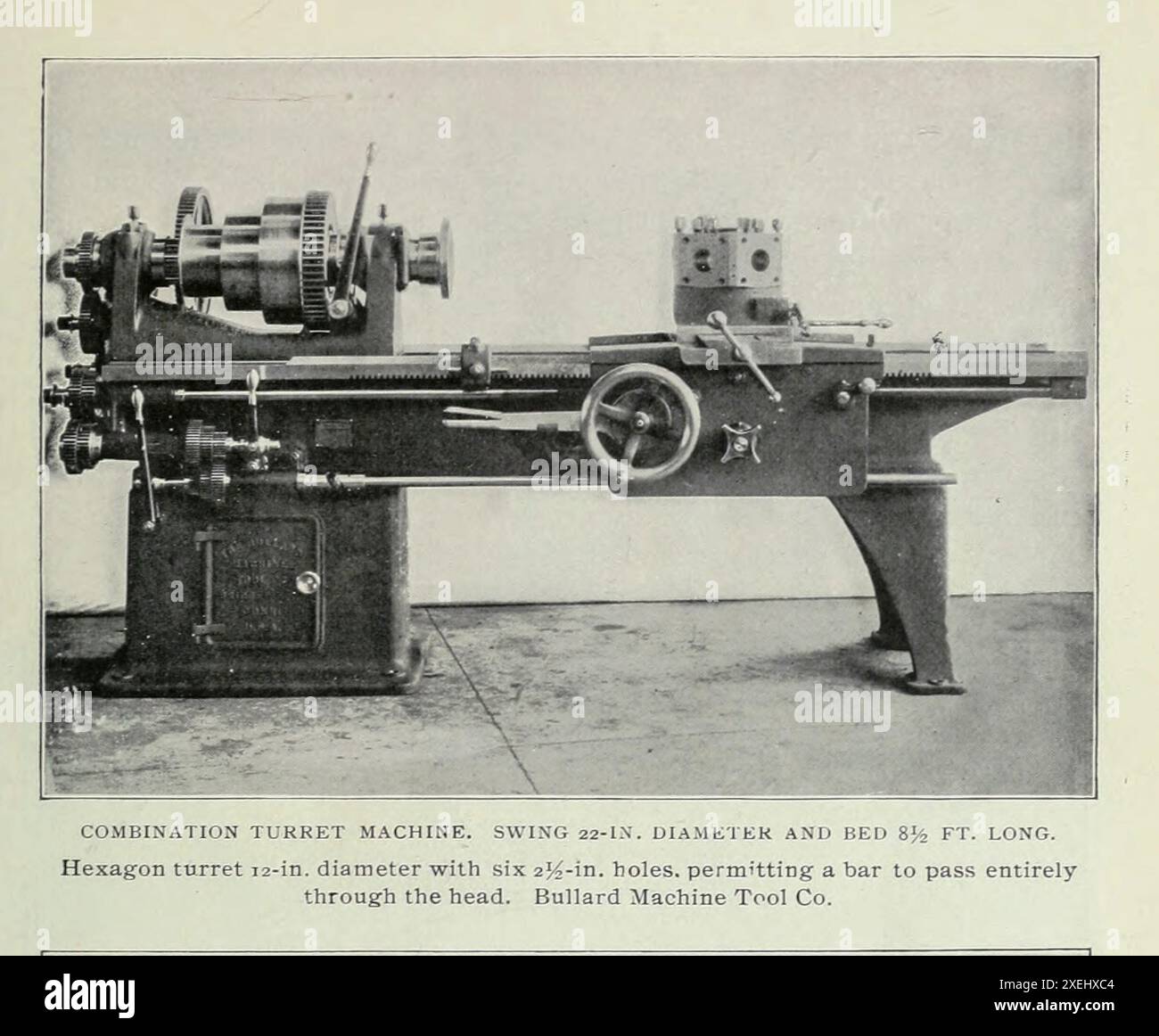 COMBINATION TURRET MACHINE from the Article THE REVOLUTION IN MACHINE-SHOP PRACTICE. By Henry Roland. Part III APPLICATION OF THE TURRET TO GENERAL MACHINE-SHOP WORK. from The Engineering Magazine Devoted to Industrial Progress Volume XVIII 1899-1900 The Engineering Magazine Co Stock Photo