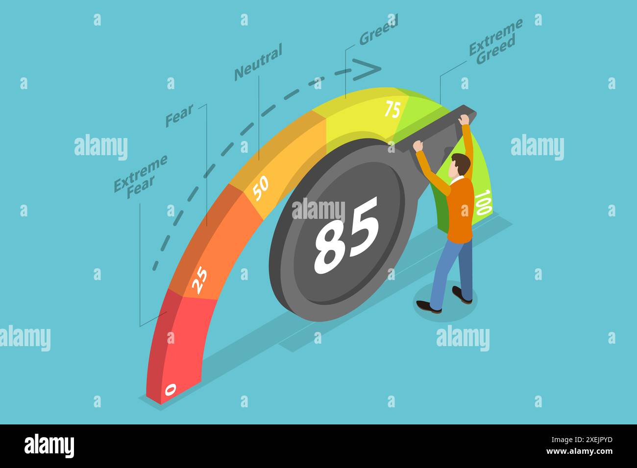 3D Isometric Flat Conceptual Illustration of Fear And Greed Index, Risk ...