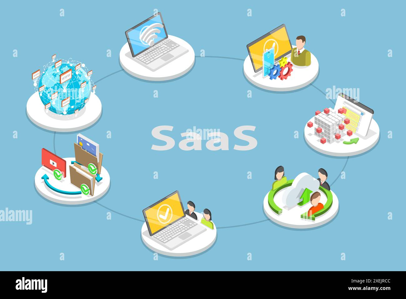 3D Isometric Flat  Conceptual Illustration of Software as a Service, Cloud Technologies 3D Isometric Flat  Conceptual Illustrati Stock Photo