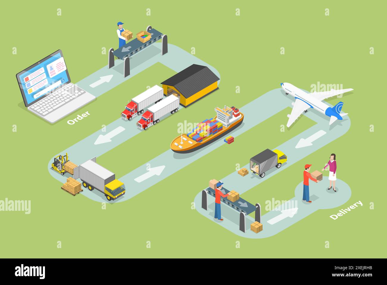 3D Isometric Flat Conceptual Illustration of International Delivery ...