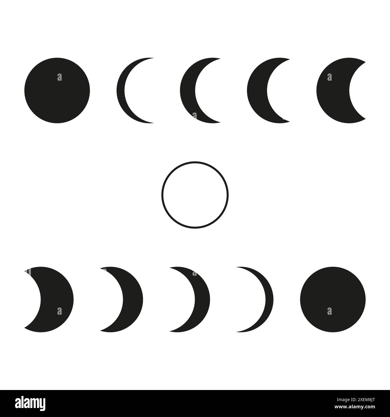 Moon phases vector. Black and white. Simple circle shapes. Lunar cycle ...