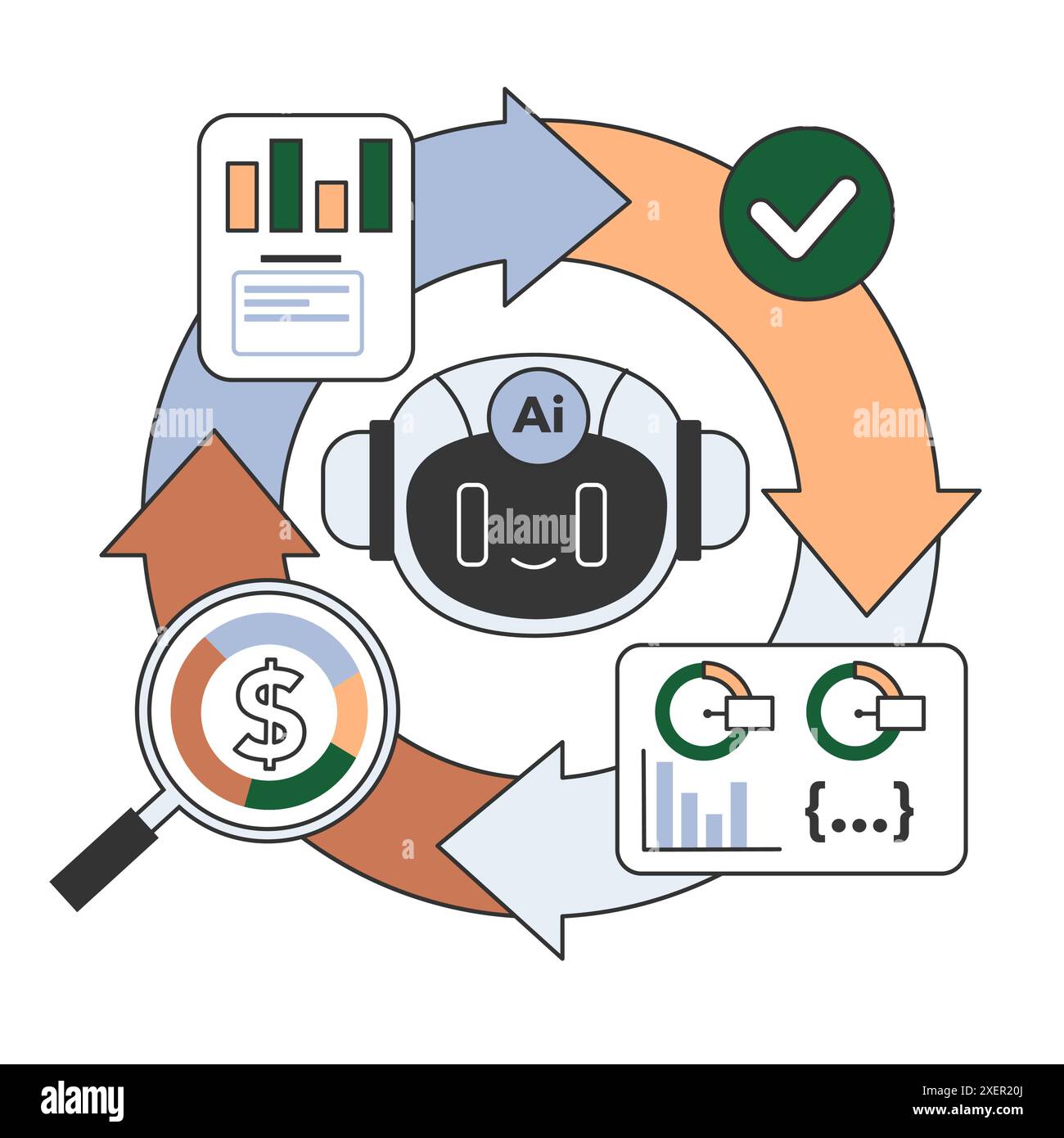 Help of Artificial intelligence for business. AI-powered production