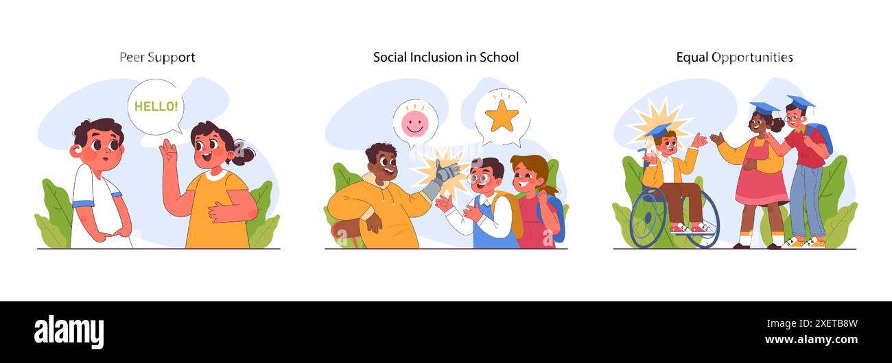 Inclusive education set. Equal educational opportunities and accessible ...