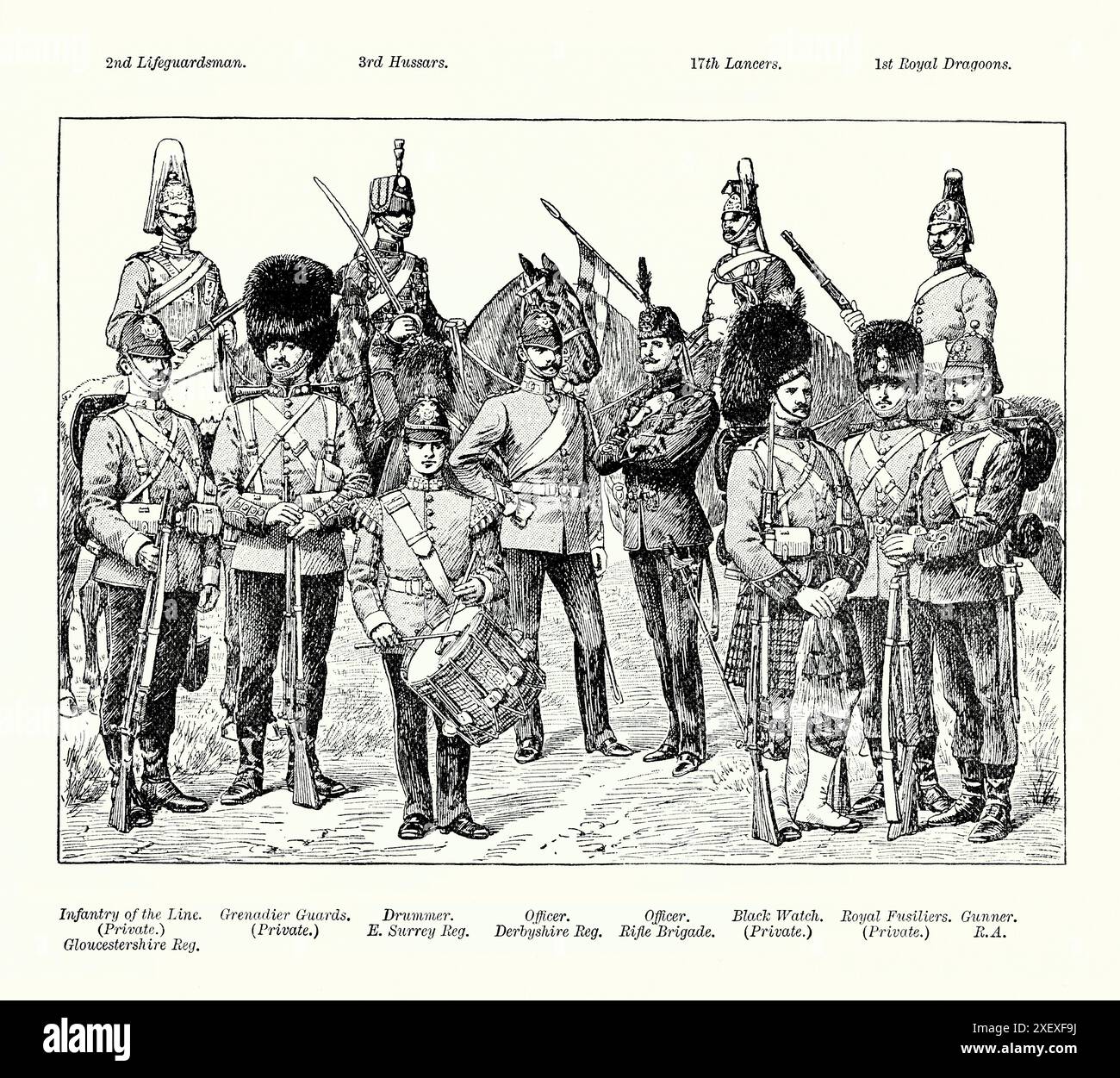 An old engraving of the uniforms worn by the British Army during Victorian times. It is from a Victorian history book of c.1900. The ranks shown range from Officer to Infantrymen and various regiments are represented. Some men are on horseback. Stock Photo