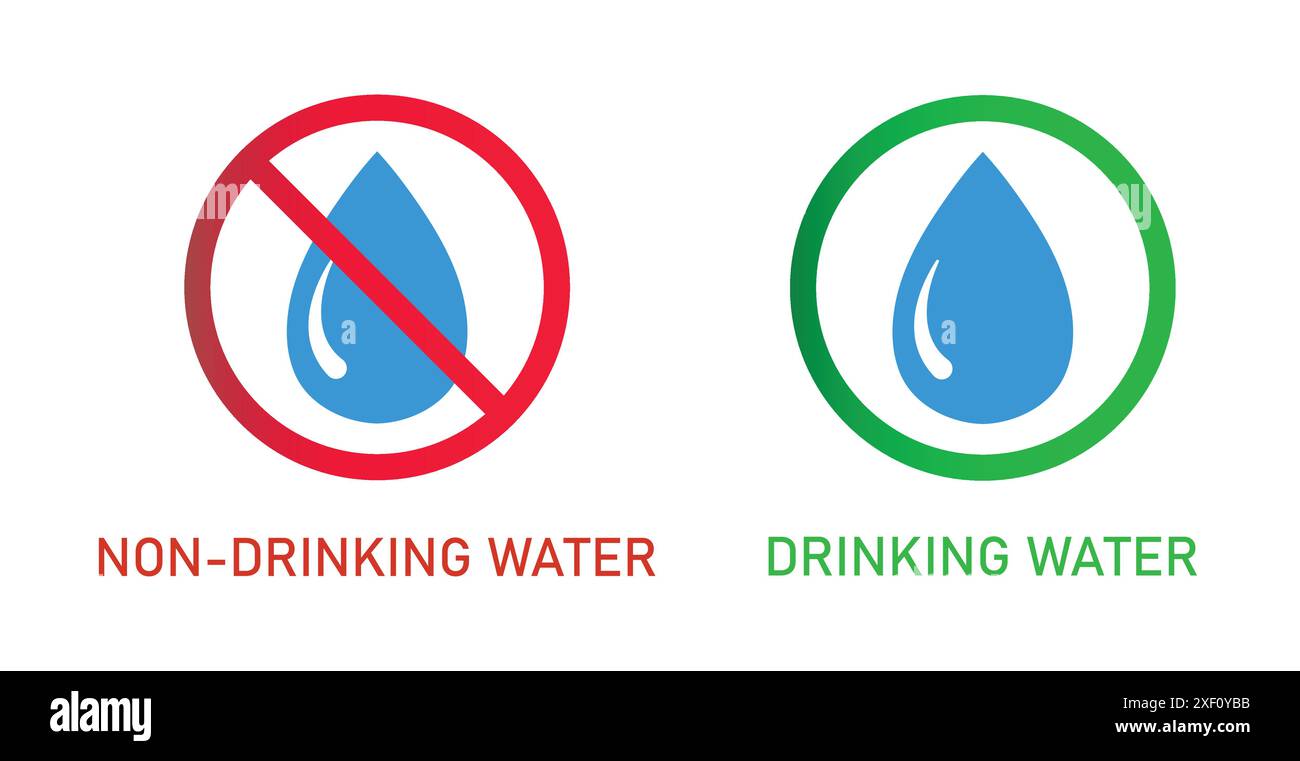 Set of drinking and nondrinking water icon. Water drops icon set. No water drops sign symbol