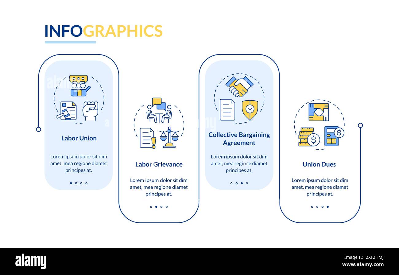 Labor relations concepts rectangle infographic template Stock Vector ...