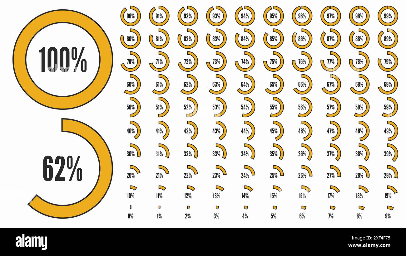 100% circle diagram infographic animation hi-res stock photography and ...