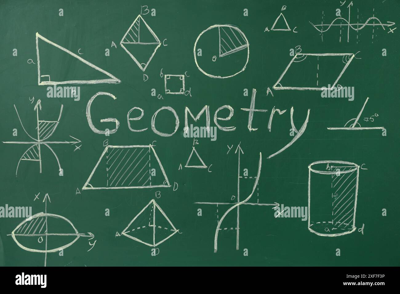 Different drawn geometric figures and word GEOMETRY on green chalkboard ...