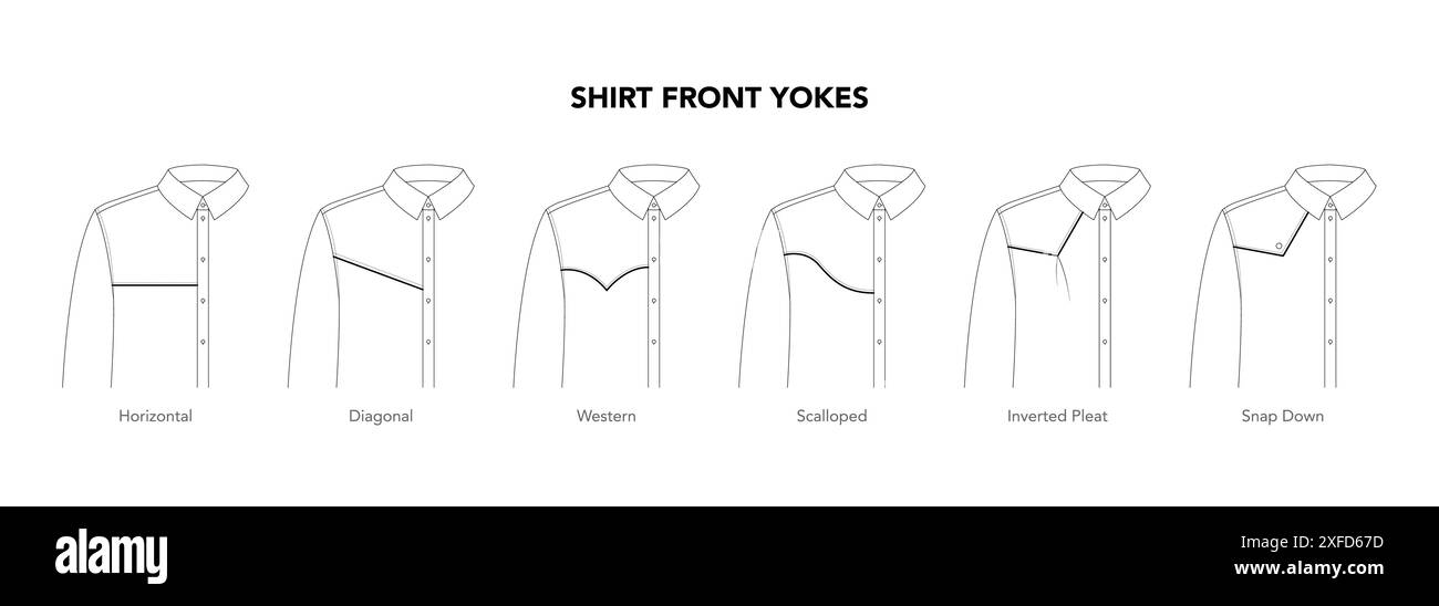 Set of Shirt Top Front Yokes styles - Horizontal, Western, Diagonal ...