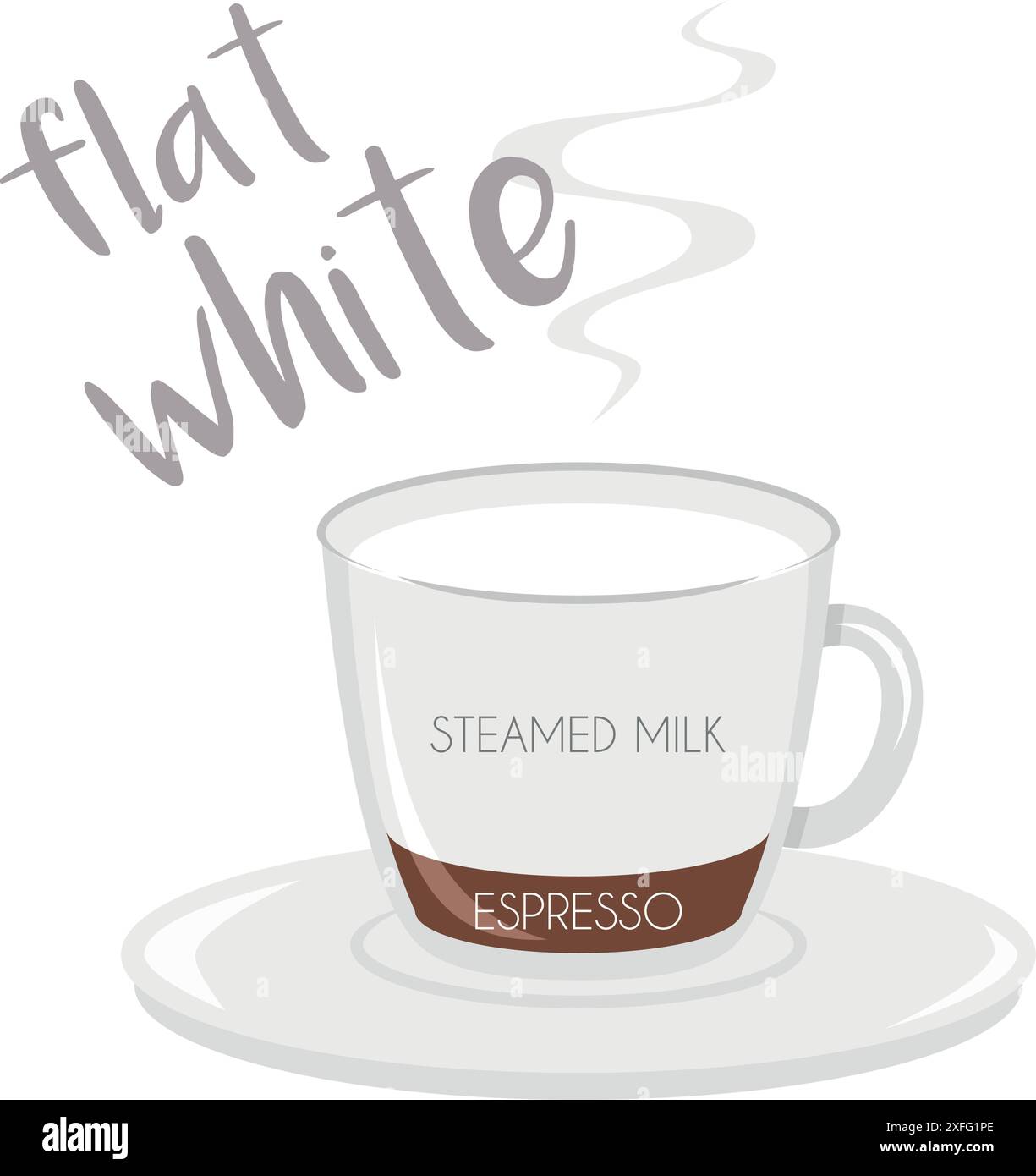 Vector illustration of a Flat White coffee cup icon with its ...