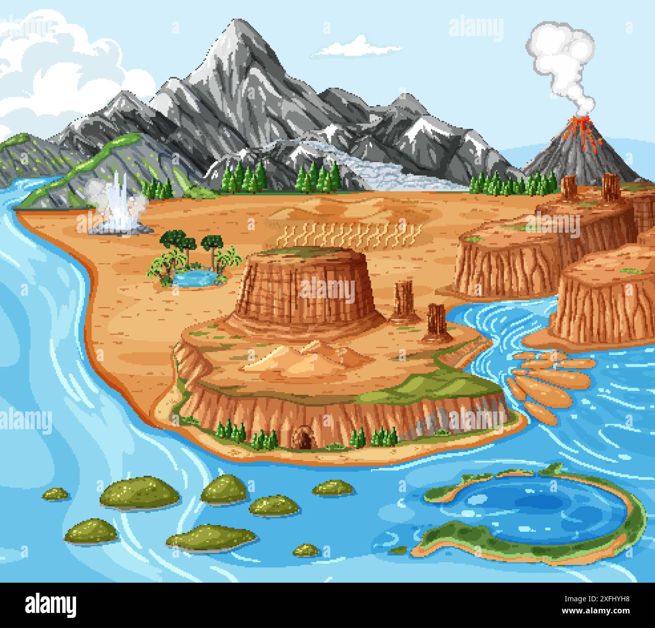Illustration of various landforms and water features Stock Vector Image ...