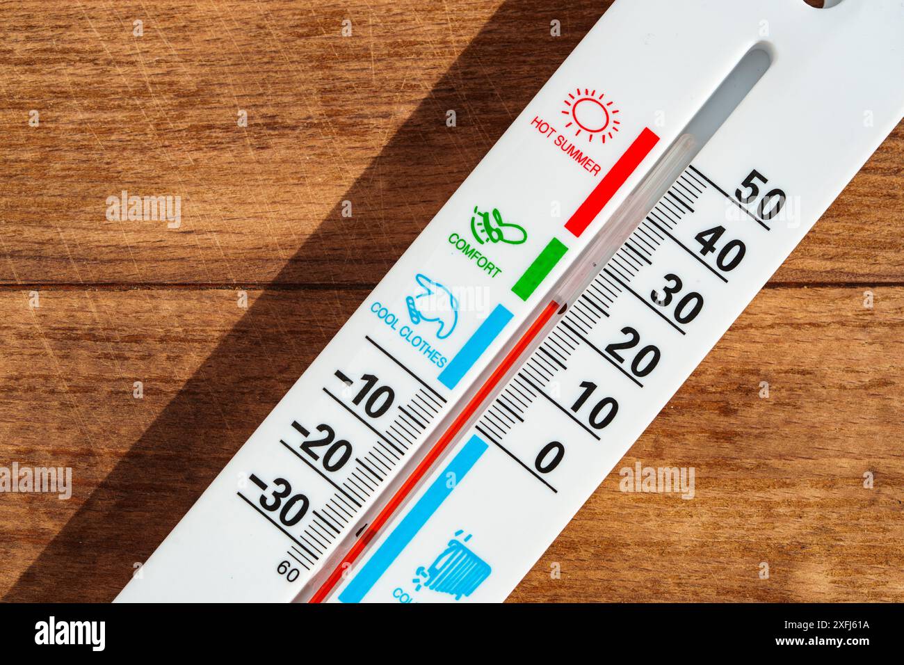 White Thermometer On Wooden Surface Showing A Temperature Of 15 Degrees Celsius Stock Photo Alamy
