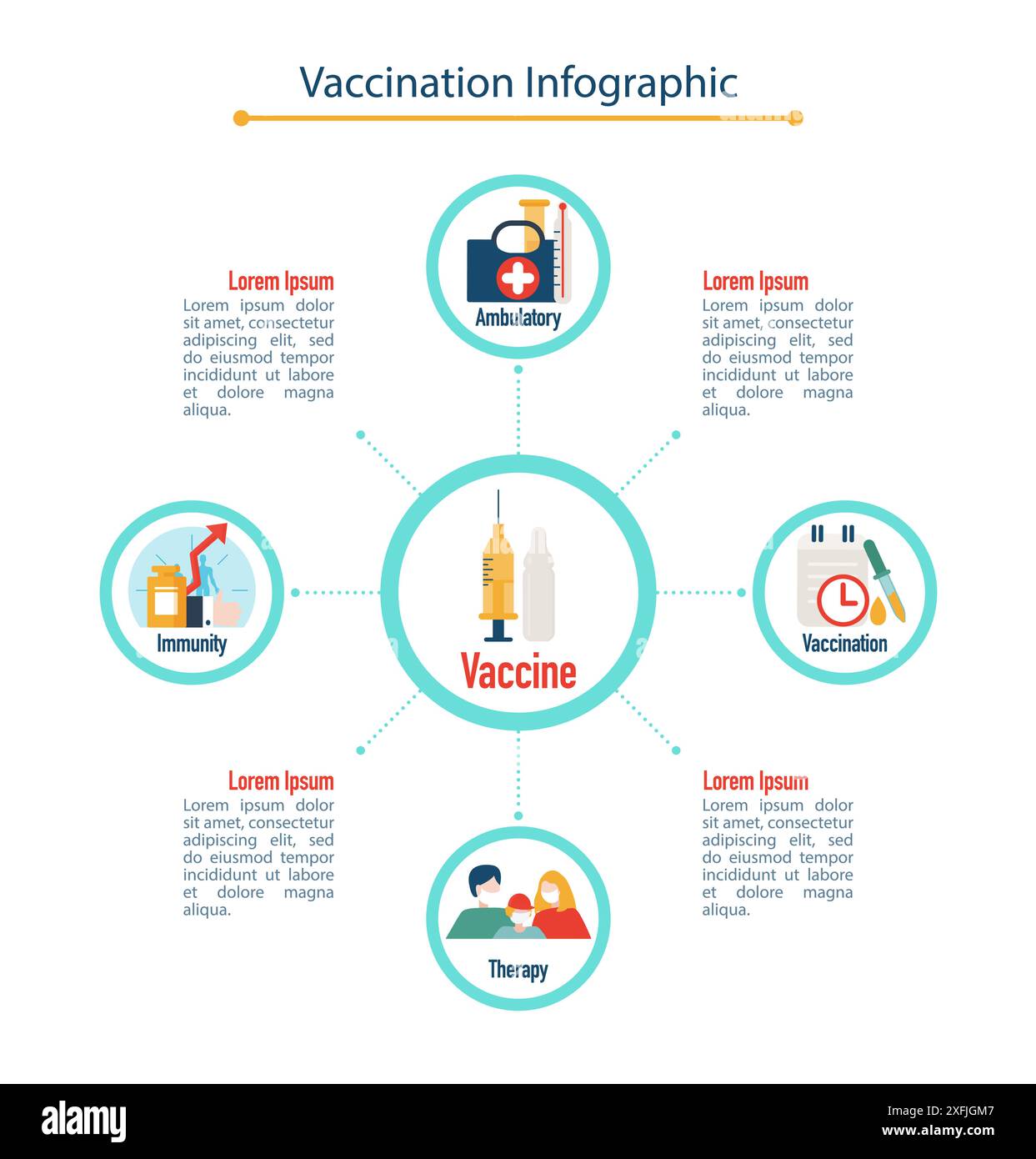 Vaccination infographic concept, flat vector illustration Stock Vector