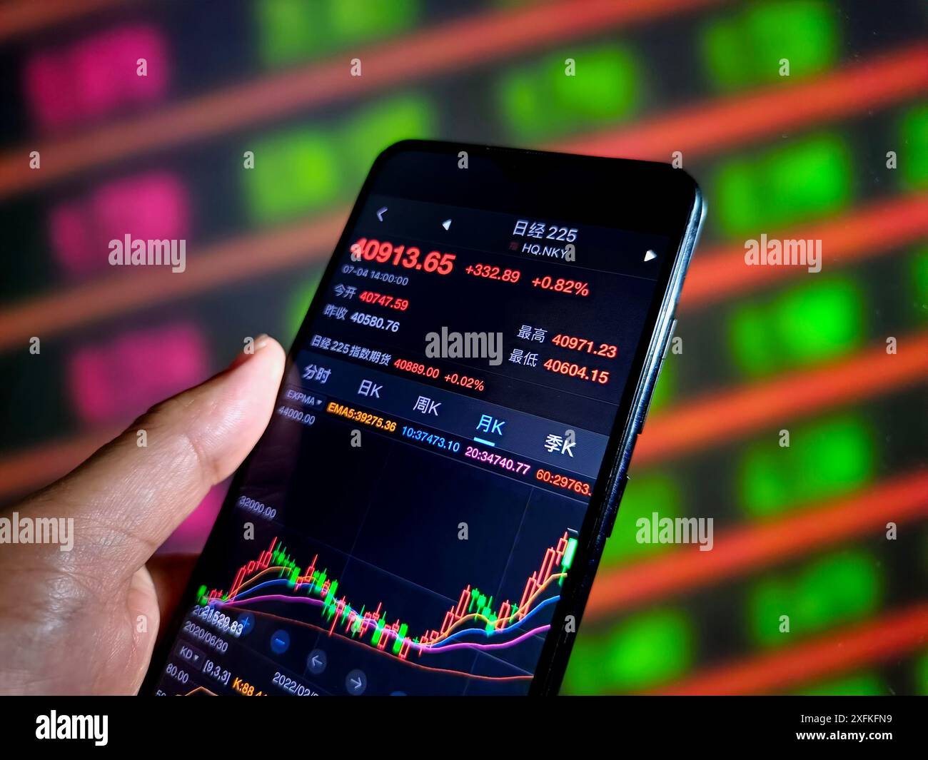 SUQIAN, CHINA - JULY 4, 2024 - Illustration: Japan's Topix index hits a new high in Suqian, Jiangsu province, China, July 4, 2024. Stock Photo