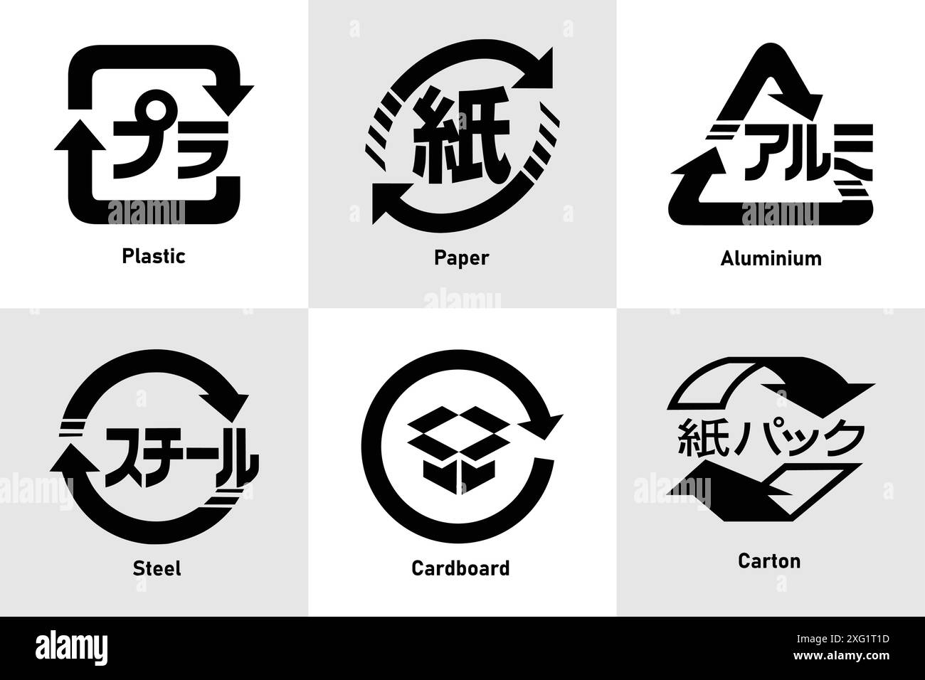 Japanese recycling icon set labelled- Plastic, Paper, Aluminium, Steel, Cardboard and Carton. Japanese recycling codes icon set with label. Stock Vector