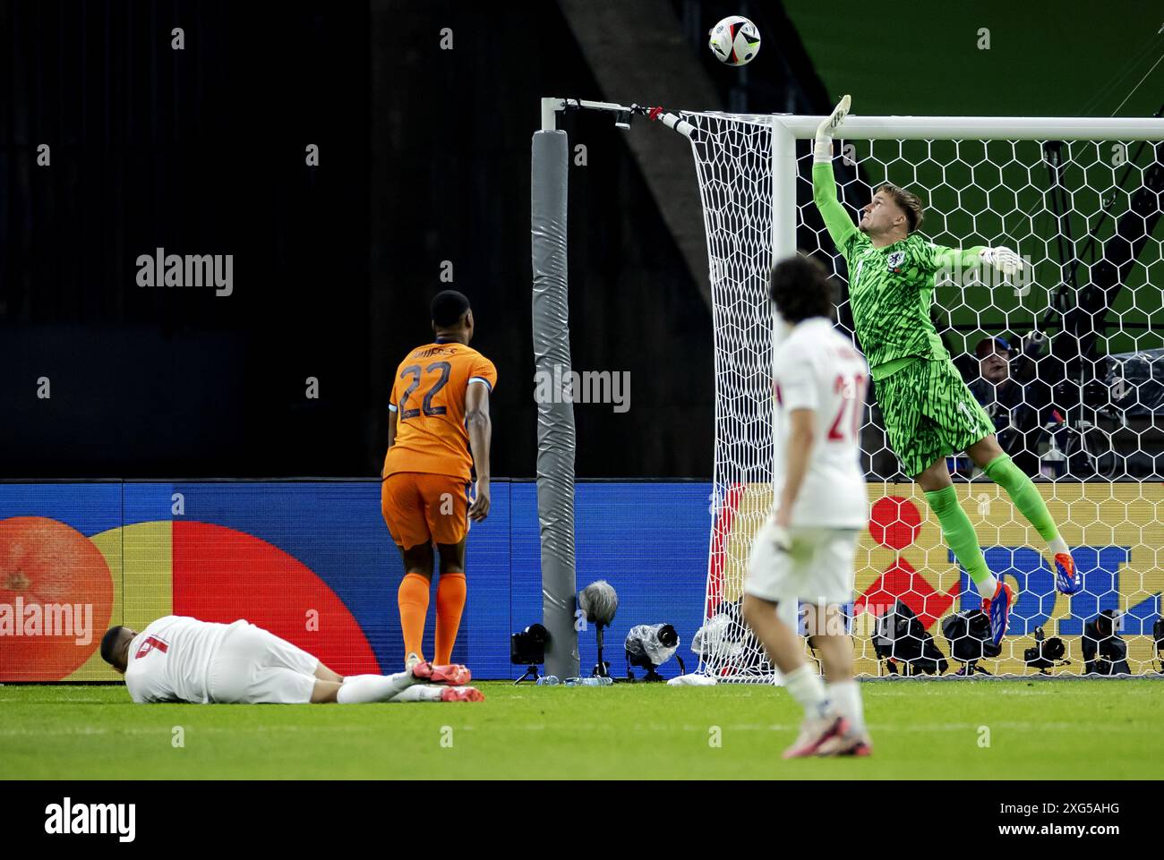 Comparative Analysis: Japan’s Attack vs. Dutch Defensive Structure Comparative Analysis: Japan’s Attack vs. Dutch Defensive Structure