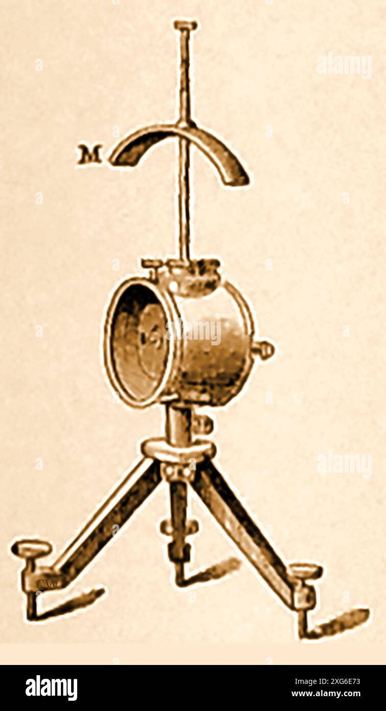 A 19th century engraving showing a Mirror Galvanometer Stock Photo