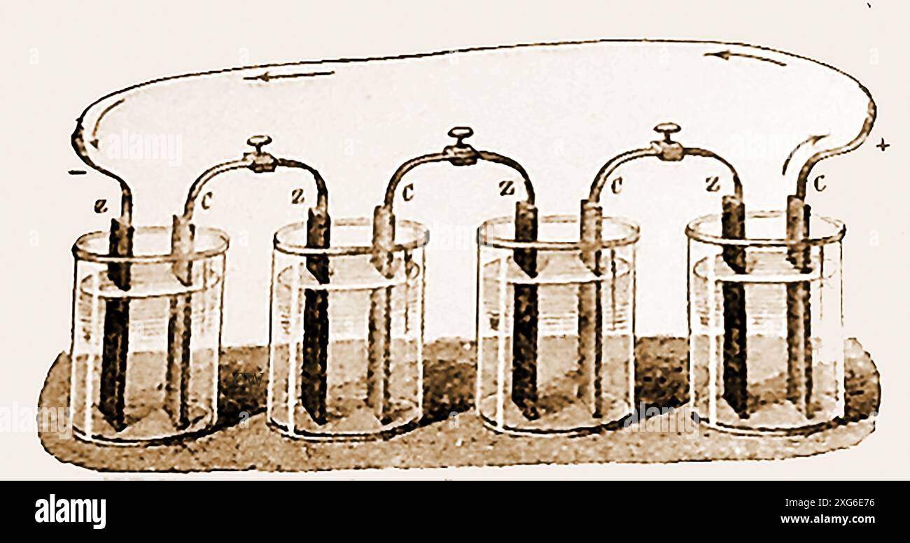 A 19th century engraving showing a simple galvanic electric battery Stock Photo