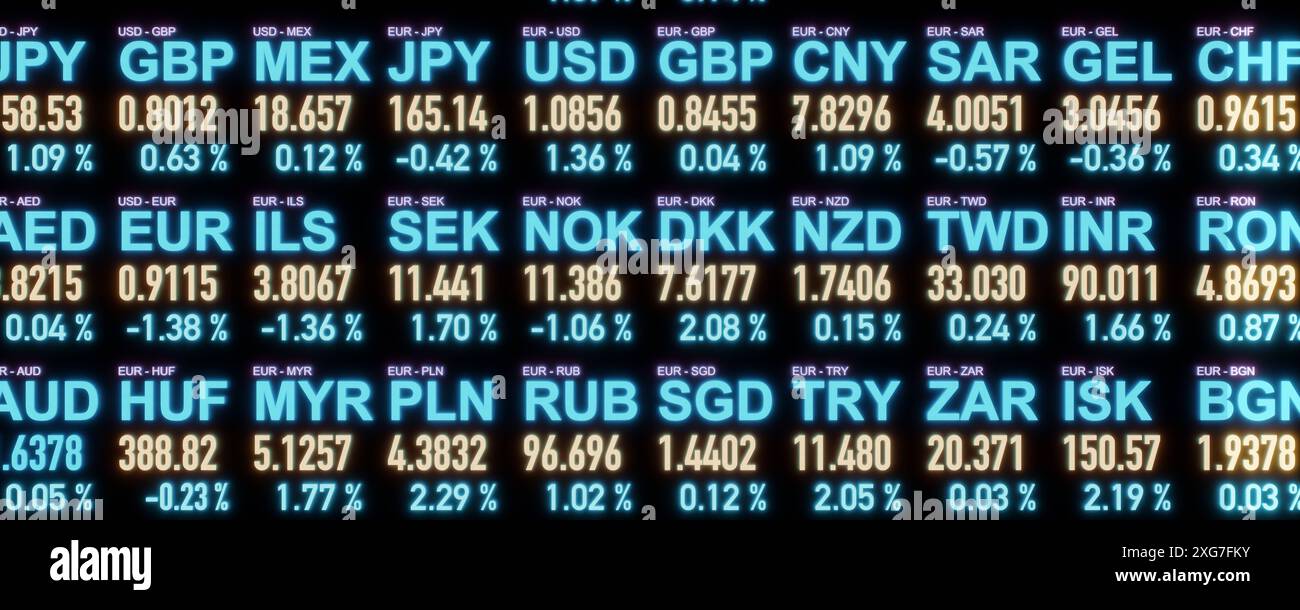 Global Euro and USD exchange rates, currency trading board. Global Euro and  USD exchange rates, currency trading board. Business, currency rates,  intraday trading, financial markets, price information. img currency028s04  exchange rates and