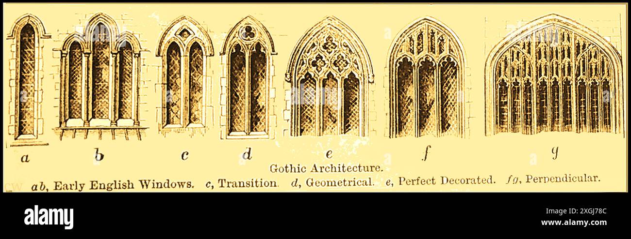 a-19th-century-illustration-showing-different-types-of-gothic