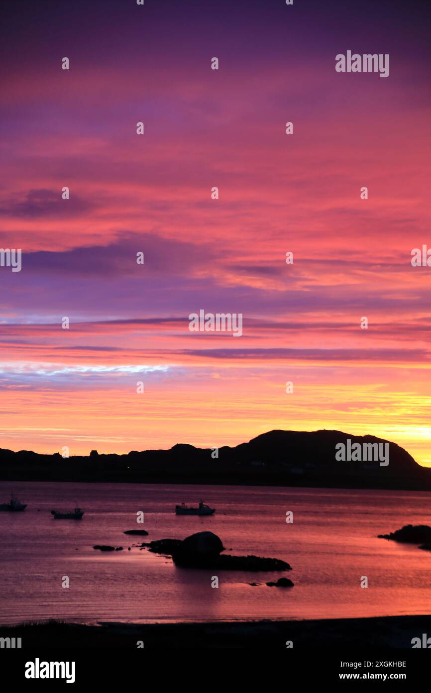 ISLE OF IONA WEATHER visual data 8