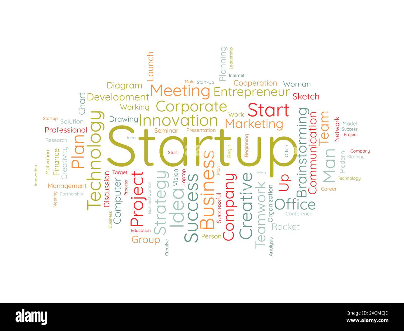 Startup wordcloud template. Business concept vector background. Stock Vector