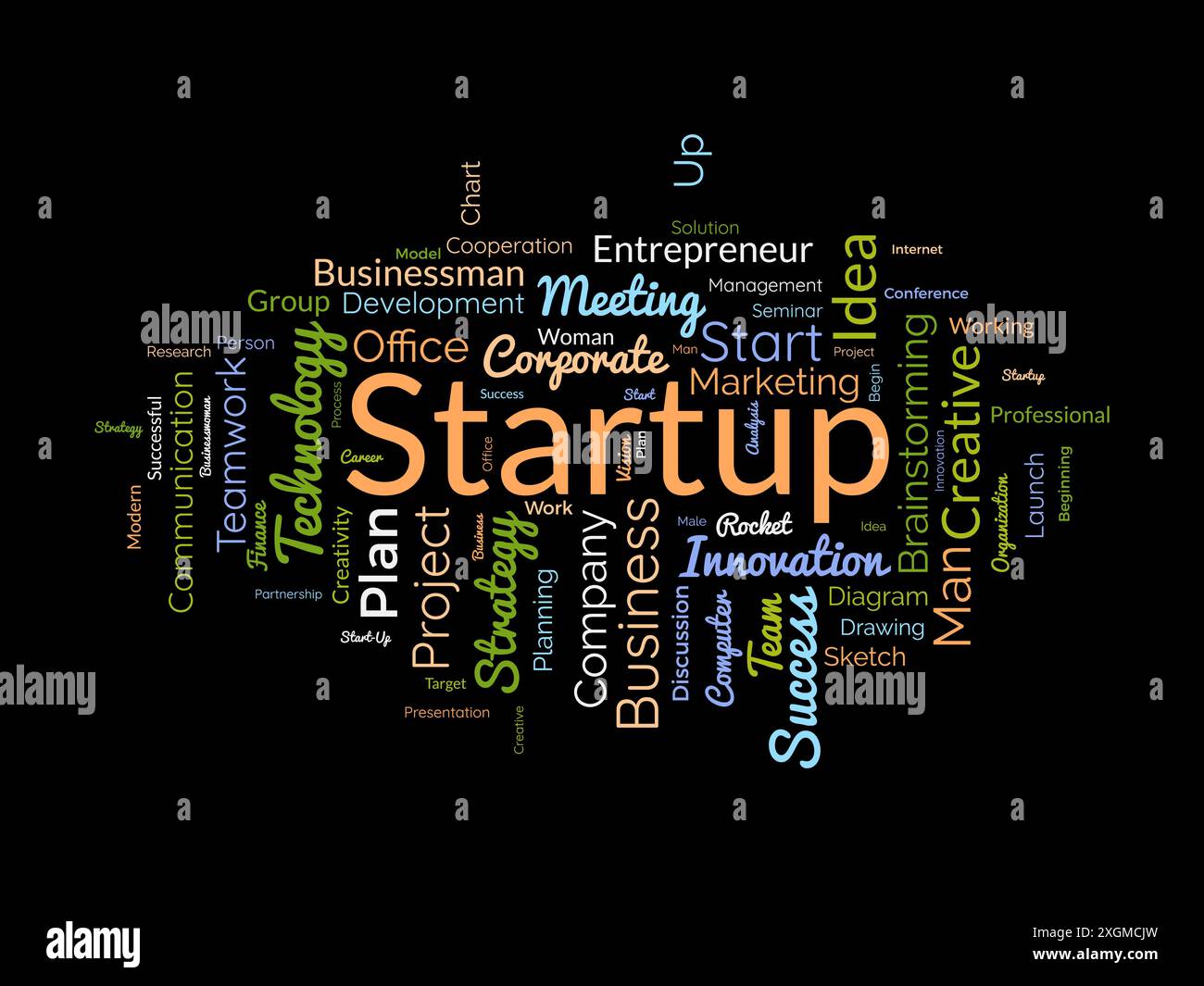 Startup wordcloud template. Business concept vector background. Stock Vector