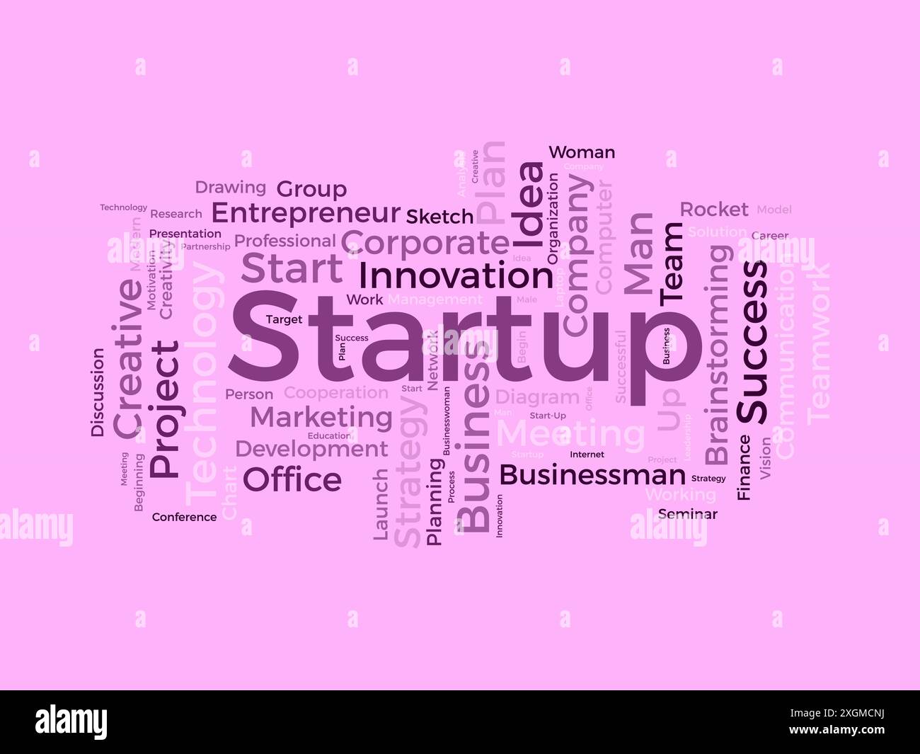 Startup wordcloud template. Business concept vector background. Stock Vector