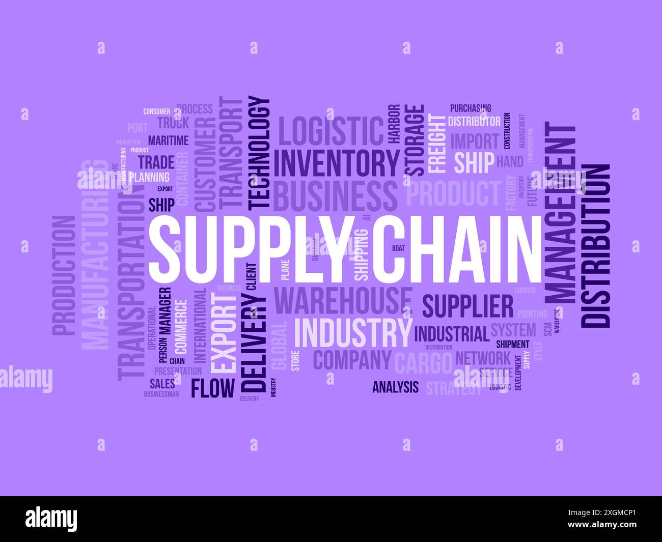 Supply chain wordcloud template. Business concept vector background. Stock Vector