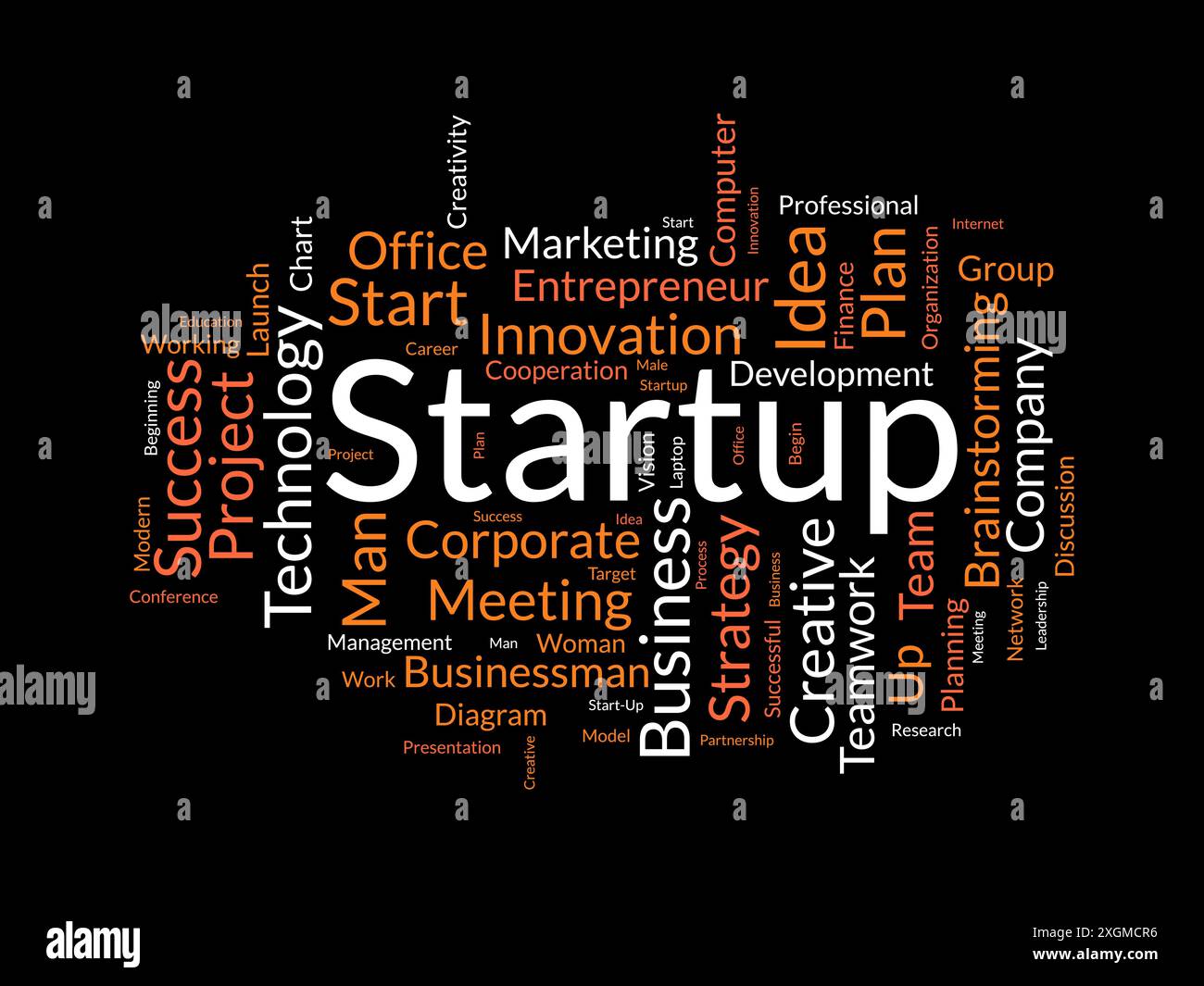 Startup wordcloud template. Business concept vector background. Stock Vector