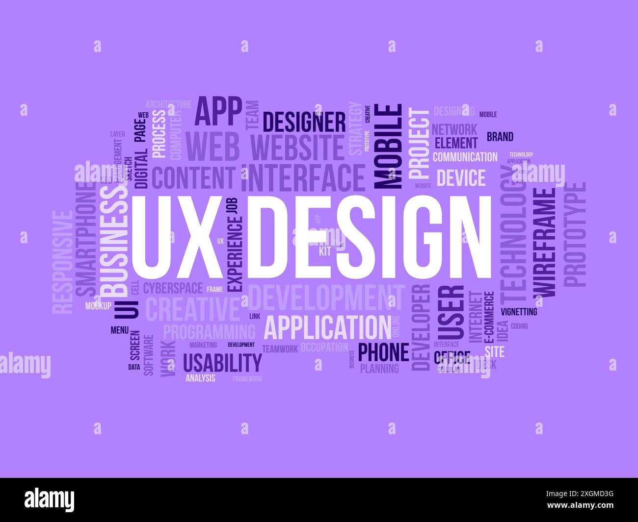 Ux Design wordcloud template. Web Business concept vector background ...