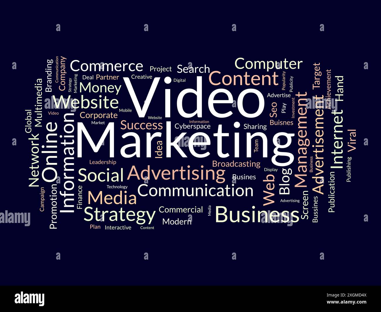 Video Marketing wordcloud template. Business concept vector background. Stock Vector